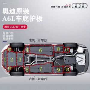 汽車a6變速箱下護(hù)板 不可或缺的車底防護(hù)裝備